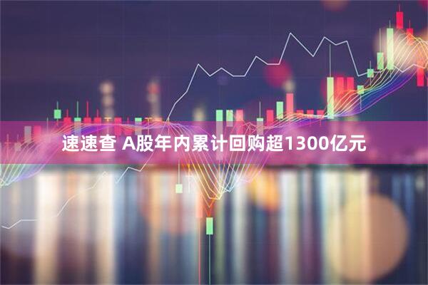 速速查 A股年内累计回购超1300亿元